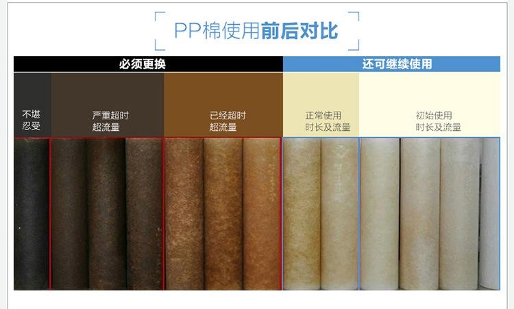 校用開(kāi)水器濾芯定期更換保障師生飲水健康安全