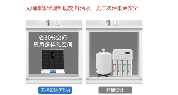 有桶家用凈水機(jī)和無(wú)桶家用凈水機(jī)有什么區(qū)別，國(guó)林來(lái)爆料！