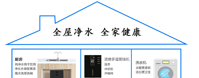 帶你了解全屋凈水系統(tǒng)，GO！